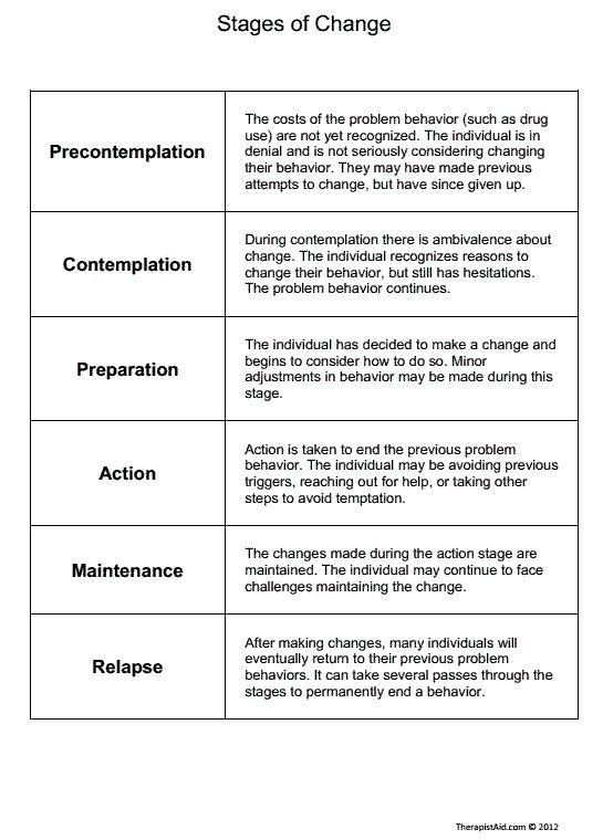 Pin On Educational Printable Worksheet Templates