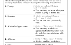 Pin On Gottman Couple Method