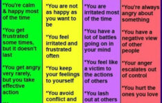 Pin On Job Done Right