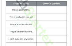 Positive Attitude Activities Worksheets Growth Mindset Worksheets