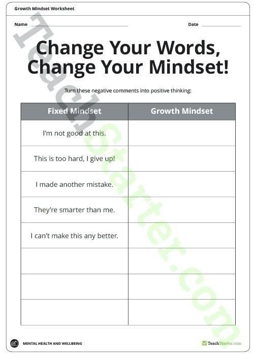 Positive Attitude Activities Worksheets Growth Mindset Worksheets