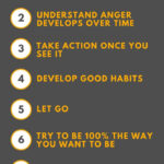 Psychology Infographic Read These 10 Anger Management Tips For Adults