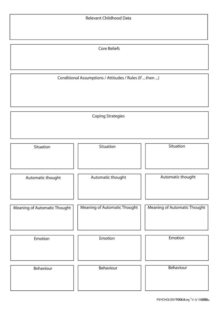 Ptsd Therapy Worksheets Db Excel | Anger Management Worksheets