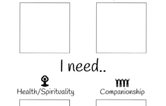 Self Care Worksheet Self Care Worksheets Therapy Worksheets Coping