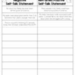 Self Esteem Negative Self Talk Worksheet Kind Worksheets
