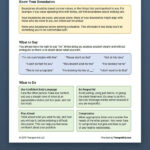 Setting Boundaries Info And Practice Worksheet Therapist Aid In