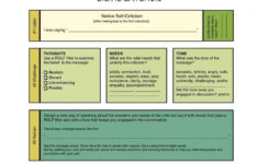 Stop Your Inner Critic Therapy Worksheets Counseling Psychology