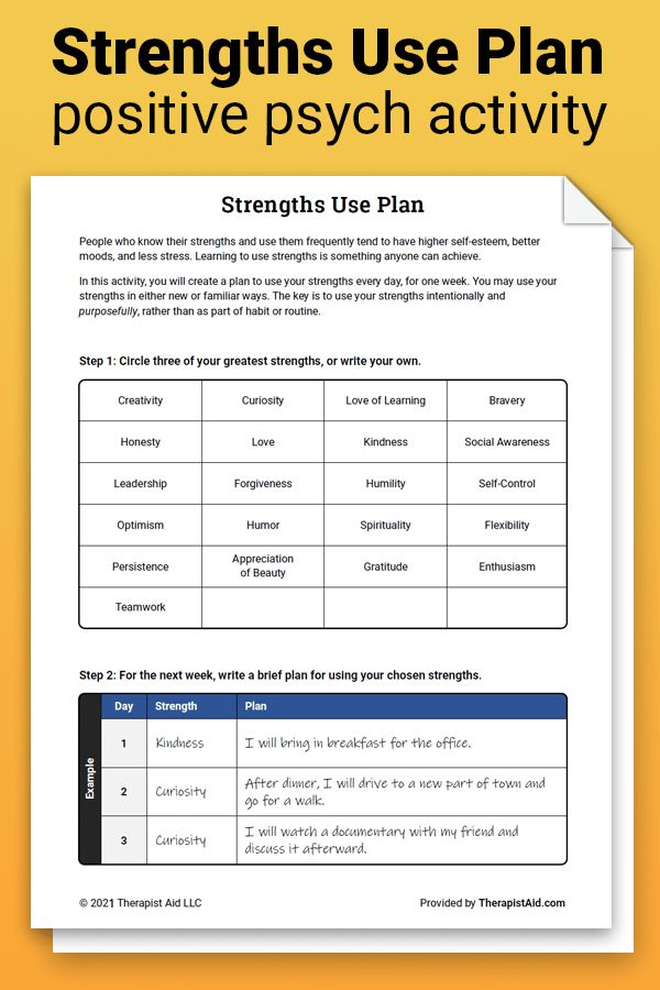 Strengths Use Plan Worksheet Therapist Aid In 2021 Therapy 