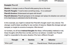 The CBT Model Psychoeducation Worksheet Therapist Aid Cognitive