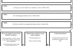 Therapist Aid Worksheets Worksheets For Therapists West Suffolk CBT