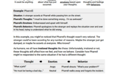 Top 10 CBT Worksheets Websites