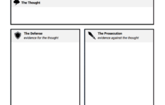 Trauma Triggers Worksheet Worksheet Works