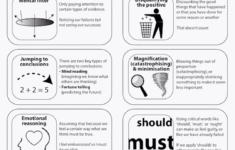 Unhelpful Thinking Styles Cognitive Behavioral Therapy Techniques