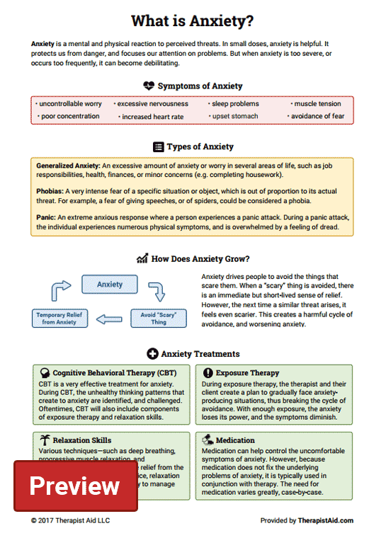 Anxiety Psychoeducation Therapist Aid